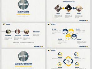 歐美風(fēng)企業(yè)創(chuàng)意營銷活動策劃方案模板